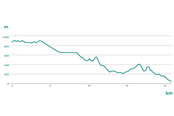 ten volcanoes trail elevation graphic